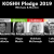 KOSHH Pledge 2019 - Mitcham & Morden